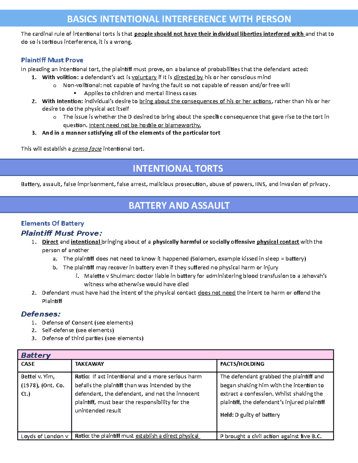 Intentional Torts - The cardinal rule of intentional torts is that ...