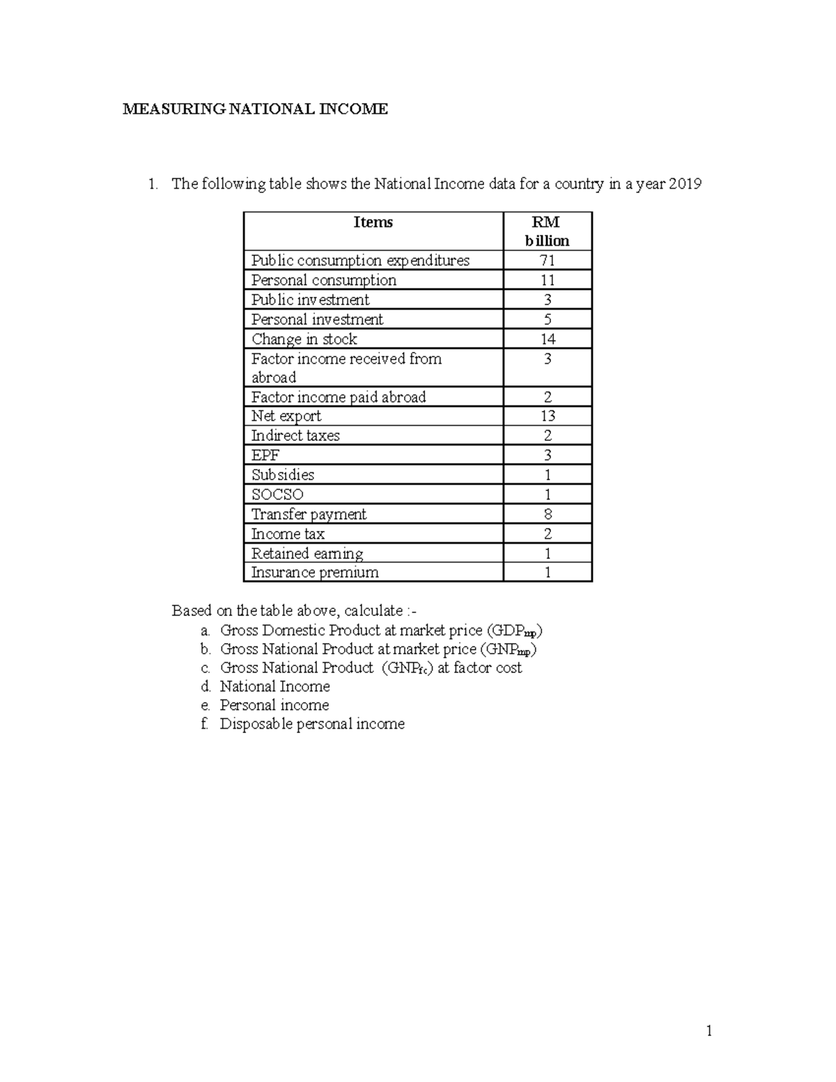 Chapter 6-GDP - 44443de - MEASURING NATIONAL INCOME The following table ...
