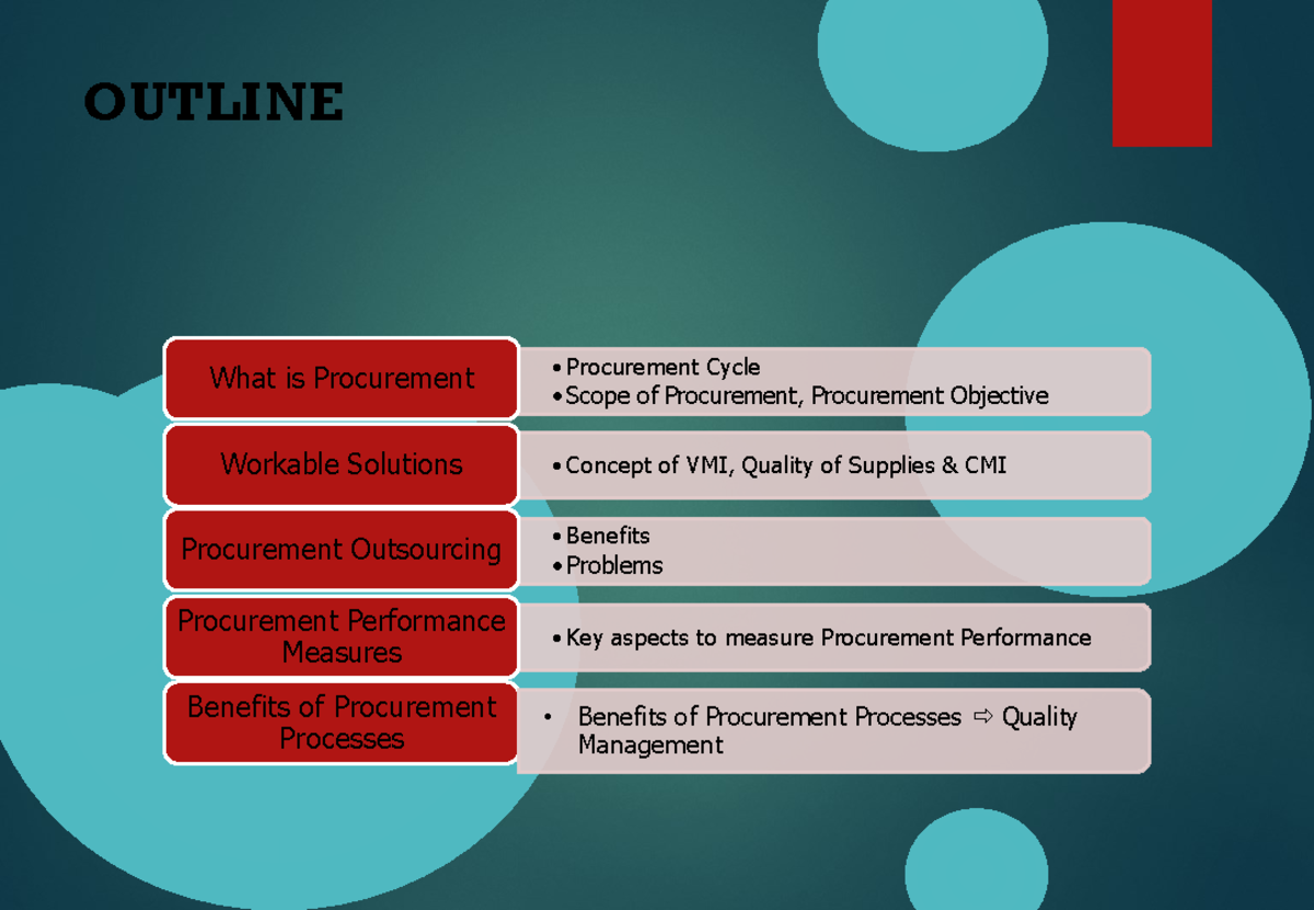 BS SCM 7 F23 Procurement Process 10112023 043723 pm - OUTLINE ...