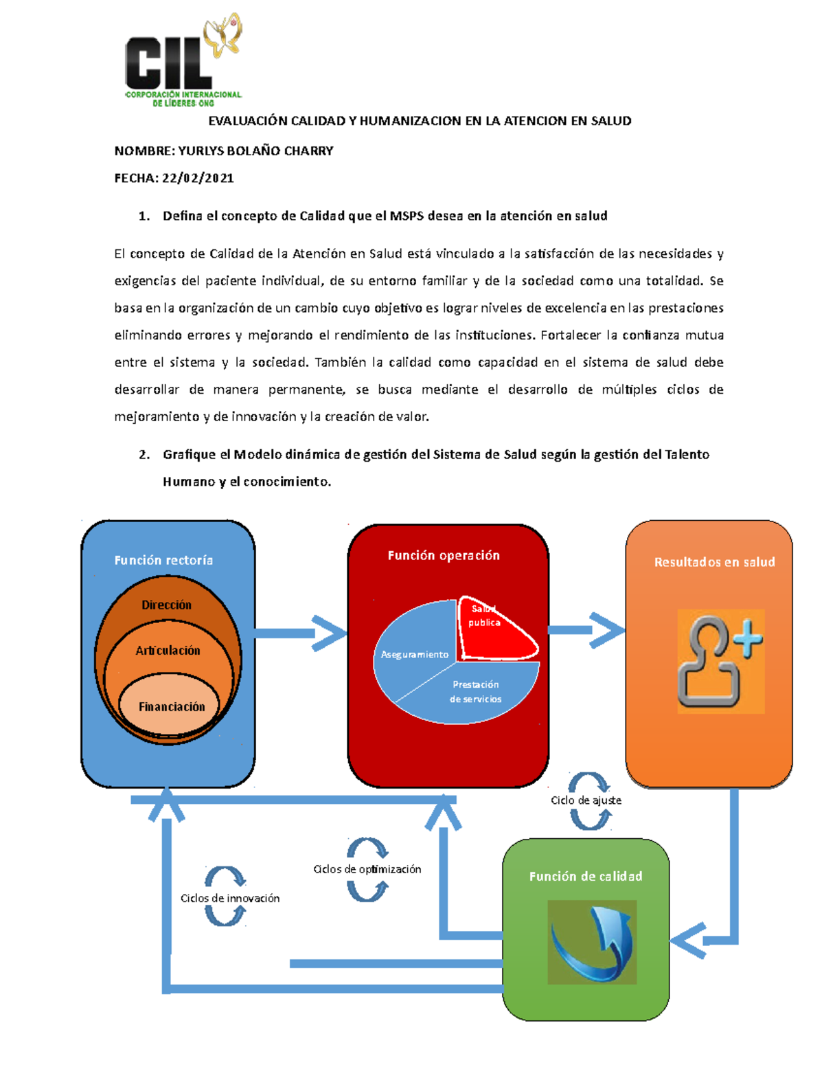 CIL Evaluacion Calidad Y Humanizacion EN LA Atencion EN Salud - EVALUACIÓN  CALIDAD Y HUMANIZACION EN - Studocu
