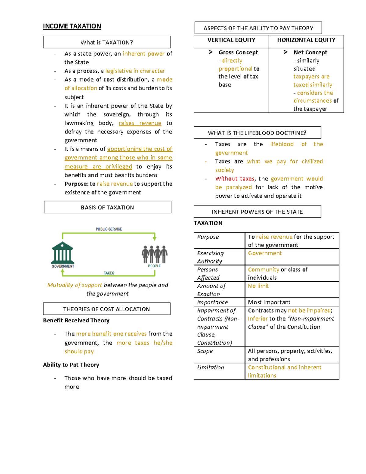 Income- Taxation - INCOME TAXATION What is TAXATION? - As a state power ...