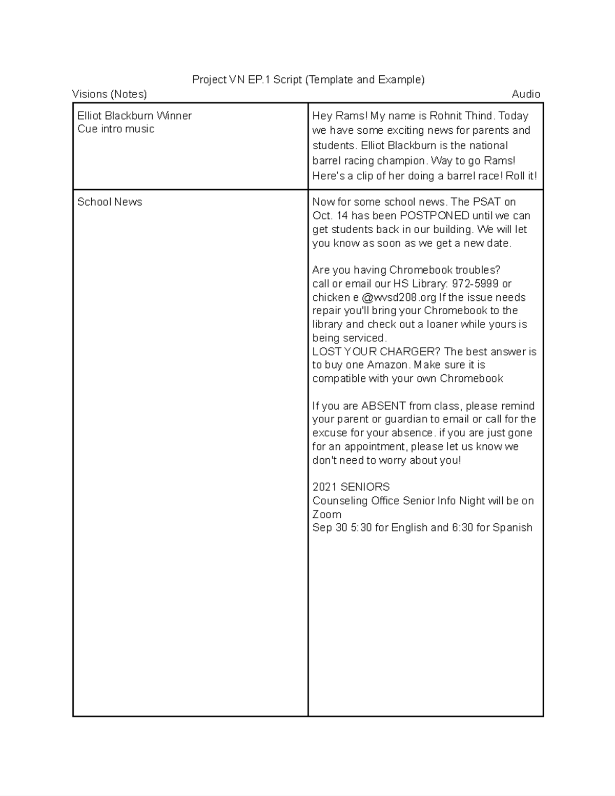 VN Script Example and Templete Google Docs Project VN EP Script