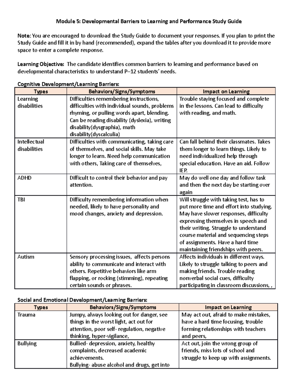 D094 d307 m5 study guide - Module 5: Developmental Barriers to Learning ...