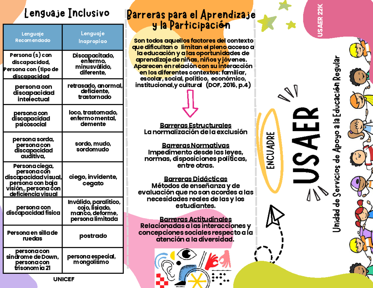 Folleto Triptico Usaer 22K - USAER Lenguaje Recomendado Lenguaje