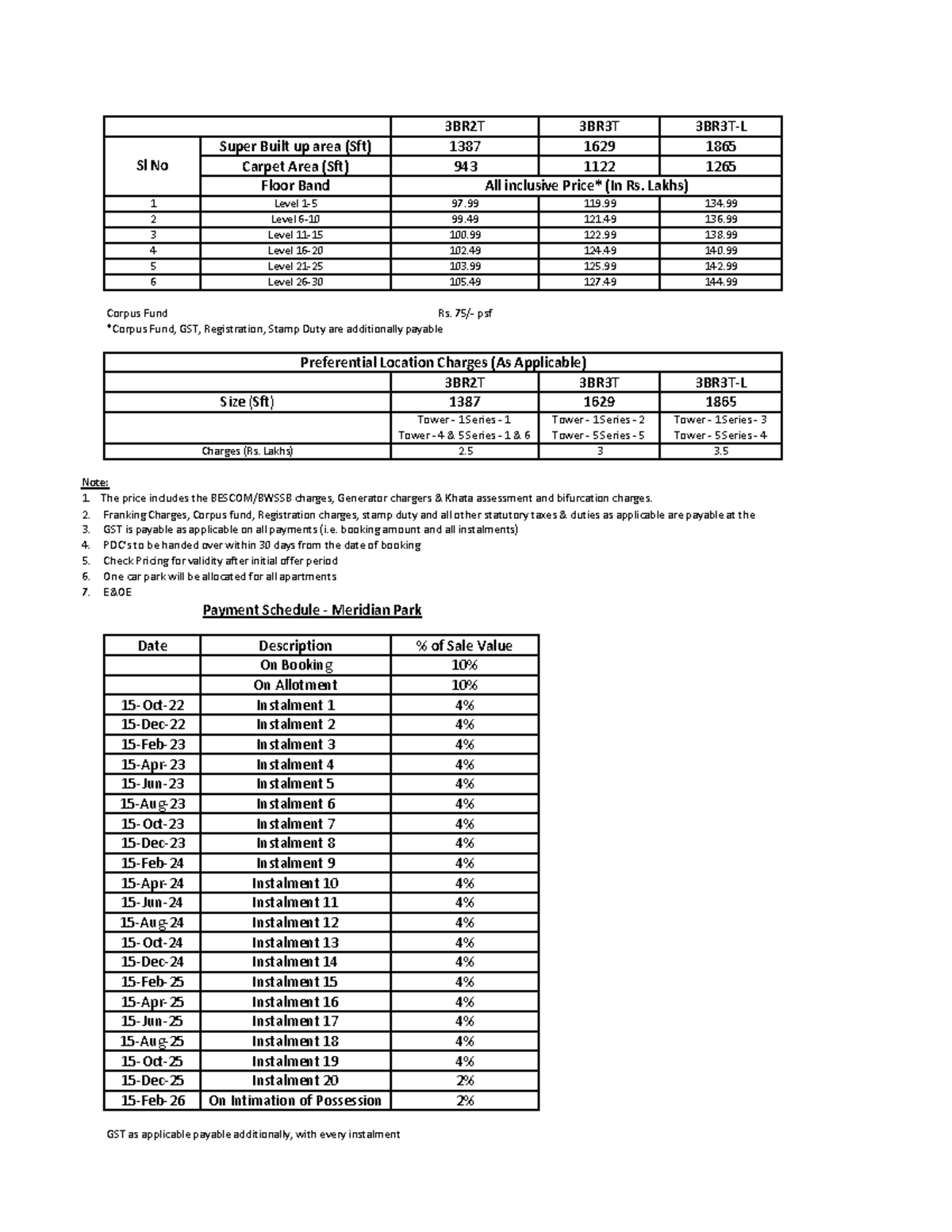 Pricelist Ph-3 - complete details - 3BR2T 3BR3T 3BR3T-L Super Built up ...