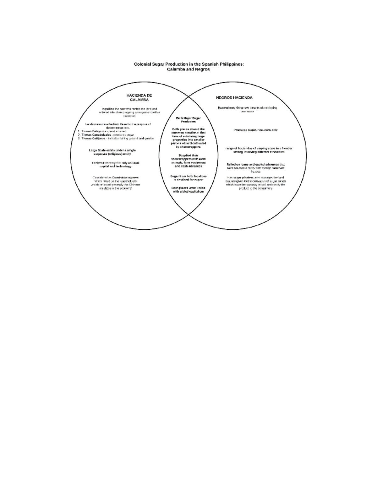 rizal-venn-diagram-life-and-works-of-rizal-studocu