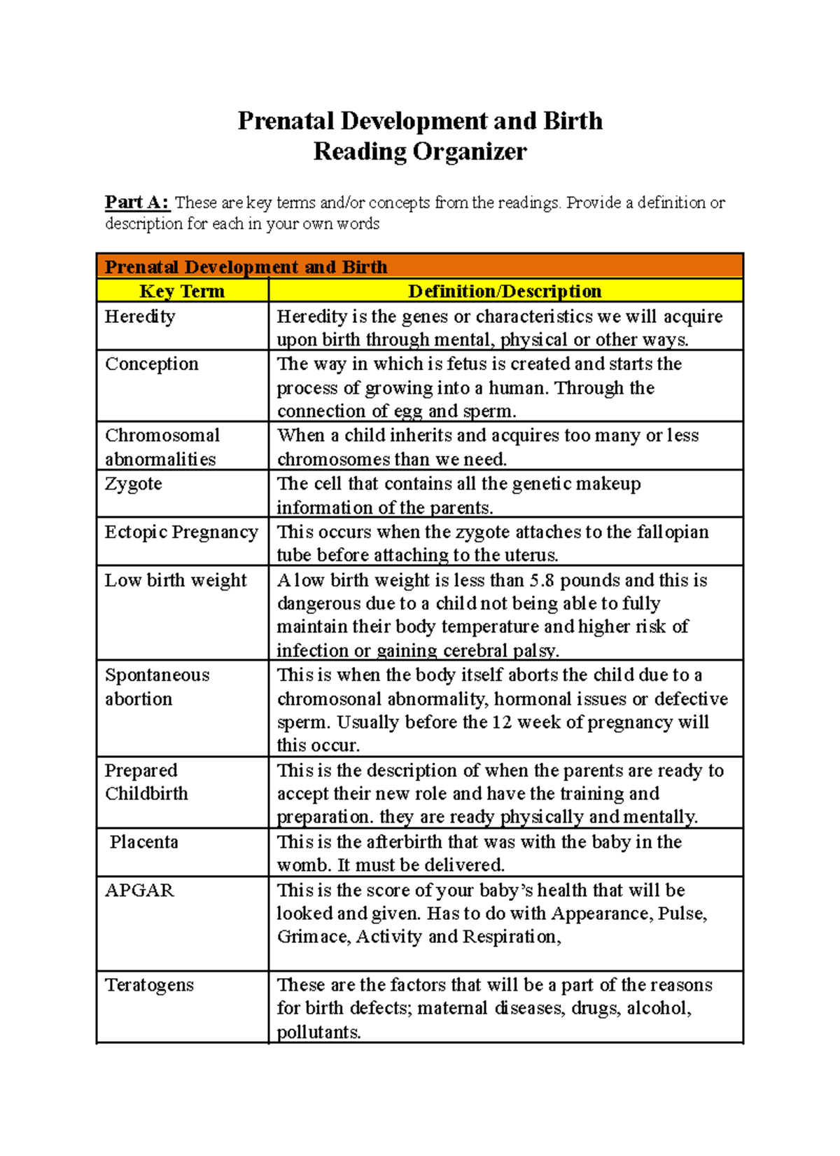 M3 Prenatal Development and Birth Guided Reading Organizer - Prenatal ...
