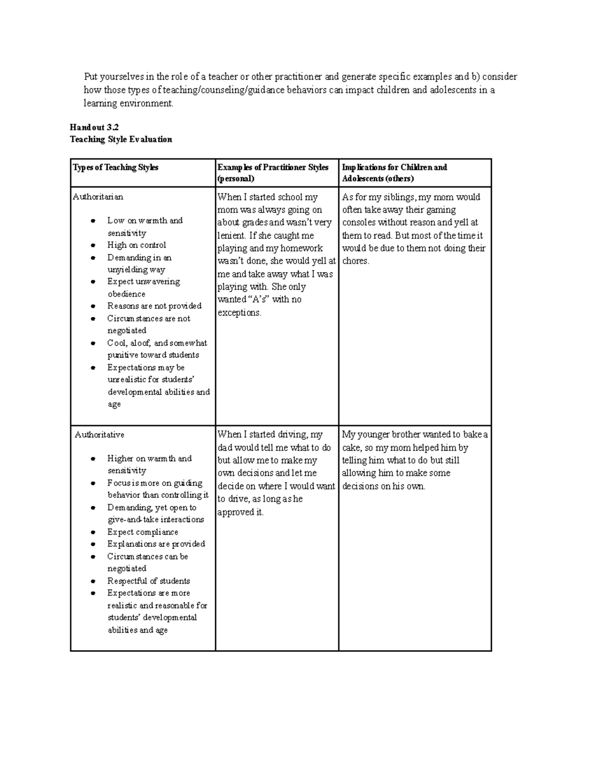 assignment-3-for-class-child-psychopathology-guide-put-yourselves