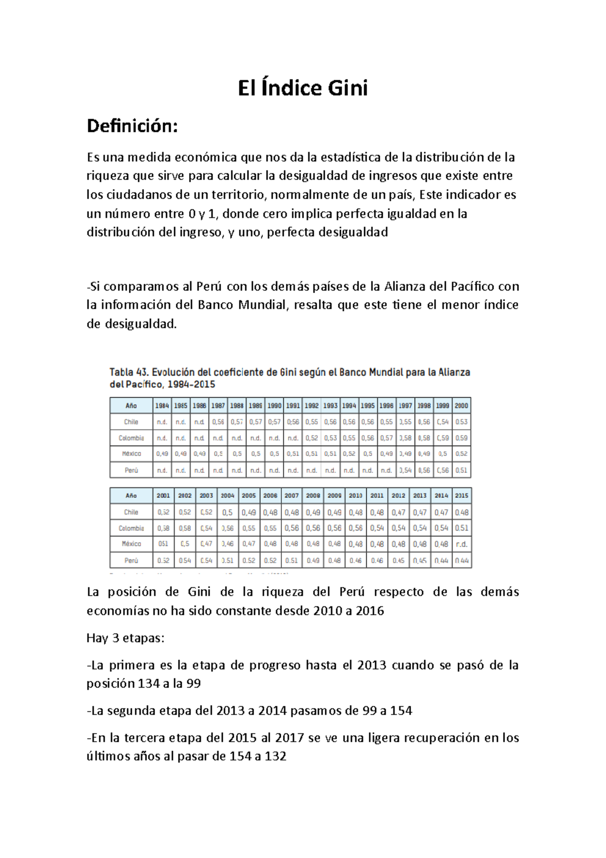 El Índice Gini imformacion del peru en los indices El Índice Gini