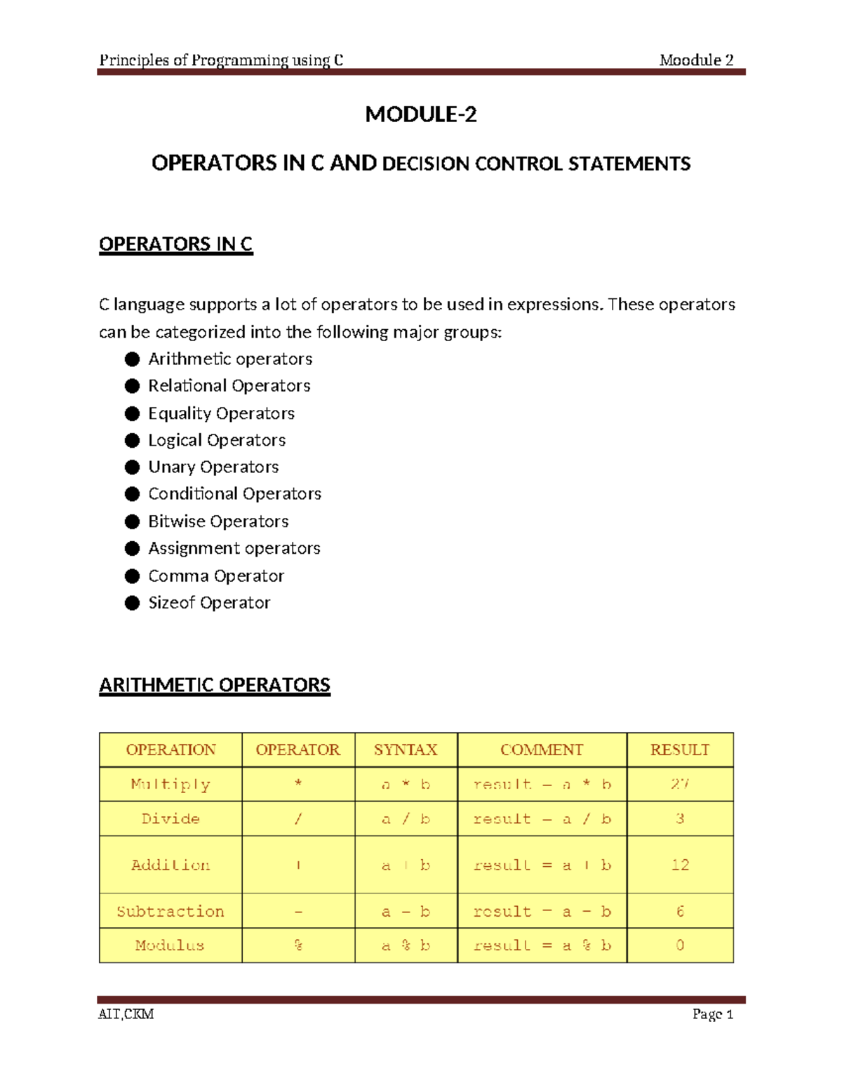 C Module 2 - notes of introduction to c programming - MODULE- OPERATORS ...