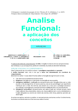 ANÁLISE FUNCIONAL DO WEBSITE LICHESS E A VIABILIDADE PARA O ENSINO