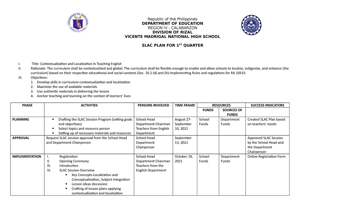 SLAC PLAN 1ST Quarter - Sample SLAC Plan - Republic of the Philippines ...