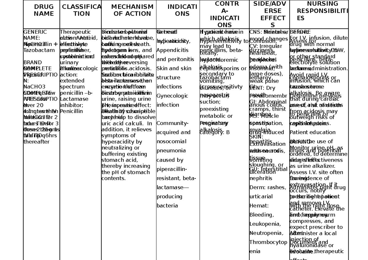 drug-study-drug-study-drug-study-drug-study-drug-name-classifica-tion