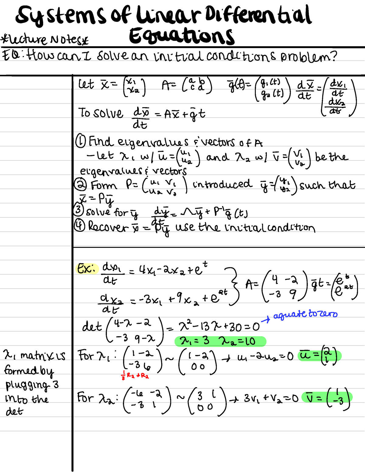 Calculus Ii 216 Math215 Uh Manoa Warning Error During Font Loading Studocu