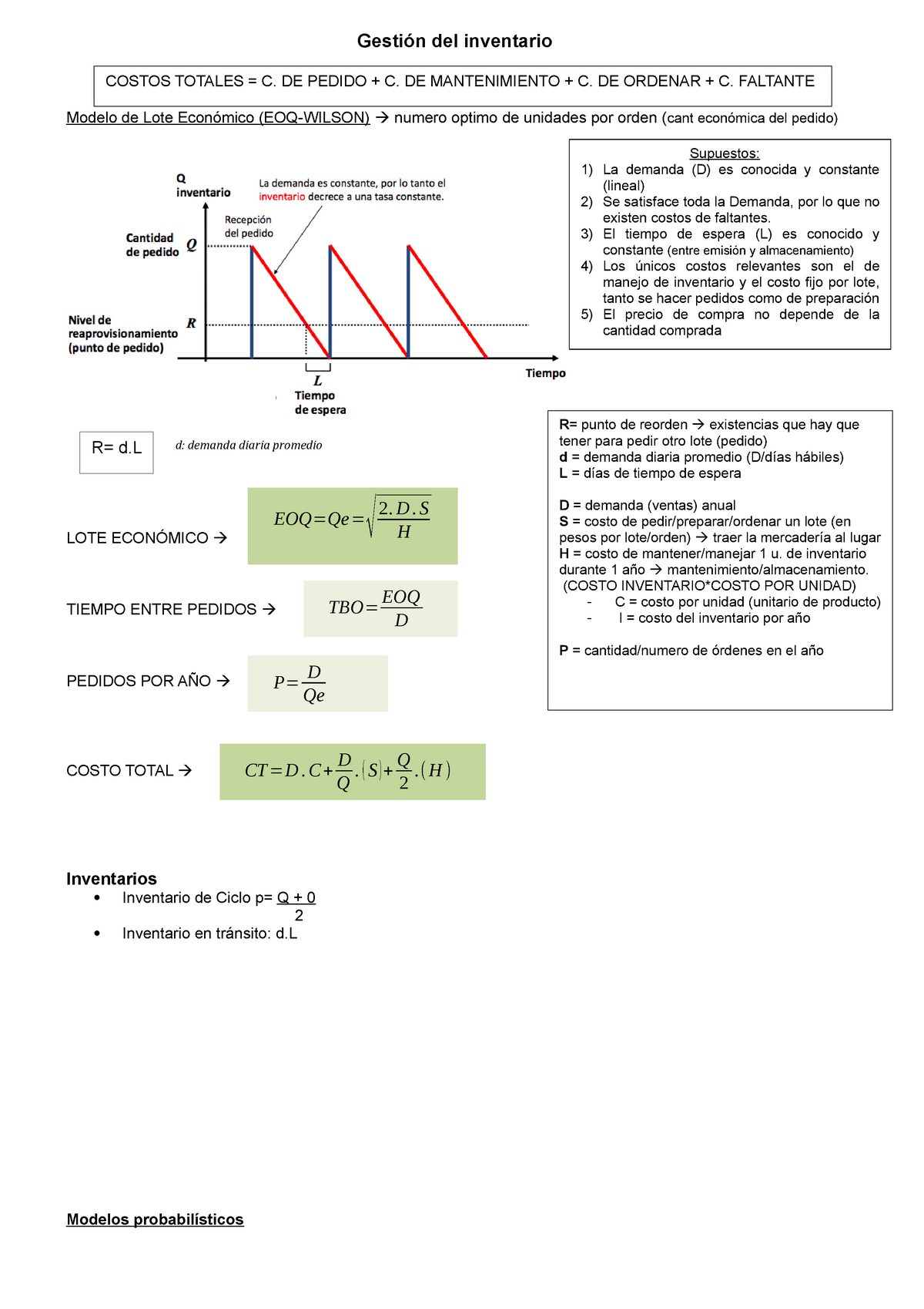 Resumen 1P - Modelo de Lote Económico (EOQ-WILSON)  numero optimo de  unidades por orden (cant - Studocu