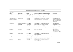 Assignment 1 Whole Horse Exam Worksheet-1 - Equine Management Worksheet ...