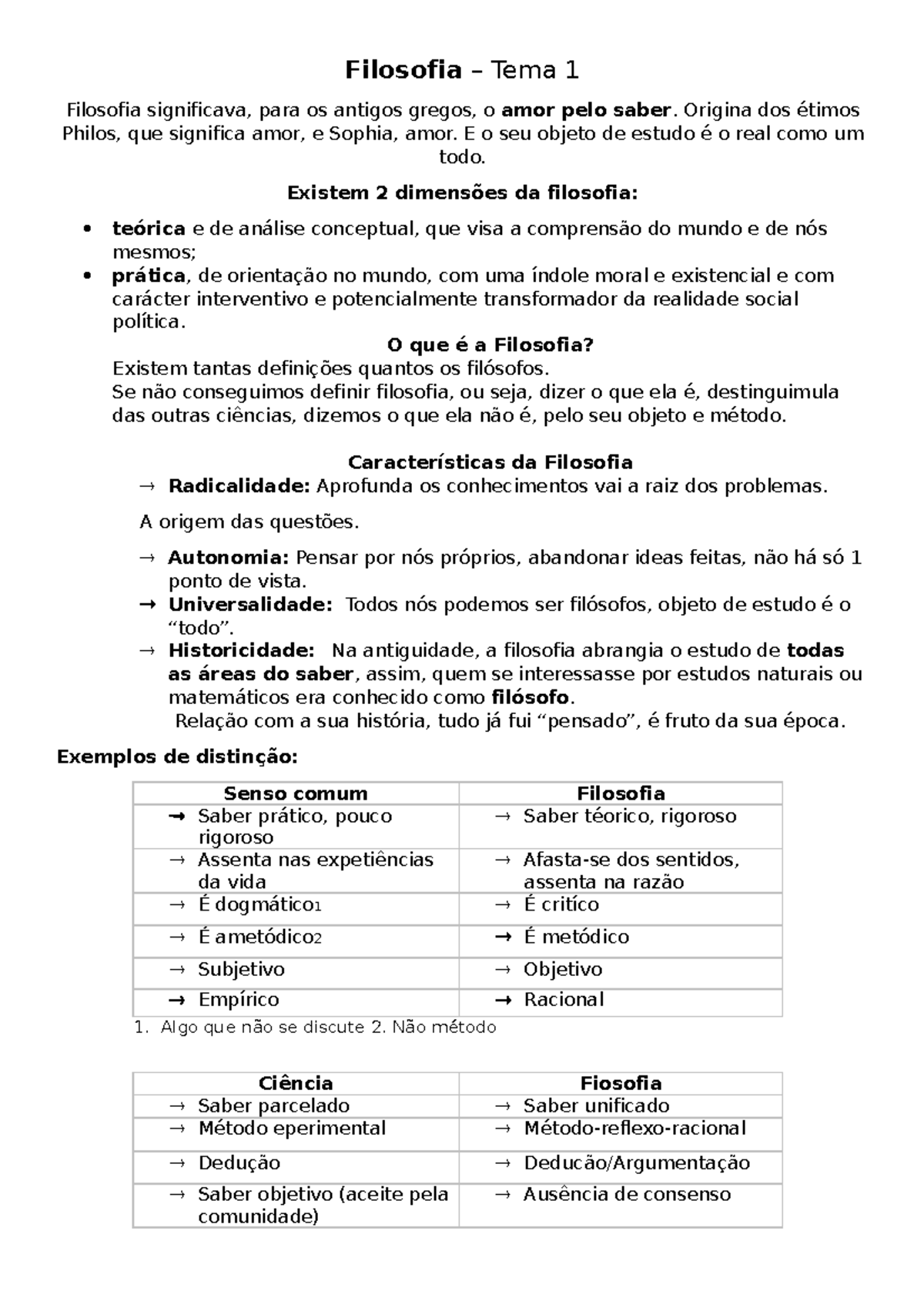 Filosofia - Origina dos étimos Philos, que significa amor, e Sophia ...