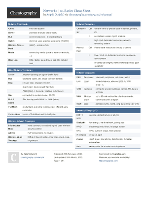 Net+ N10-006 -Exam Cram - CompTIA ® Network+ N10- Emmett Dulaney 800 ...