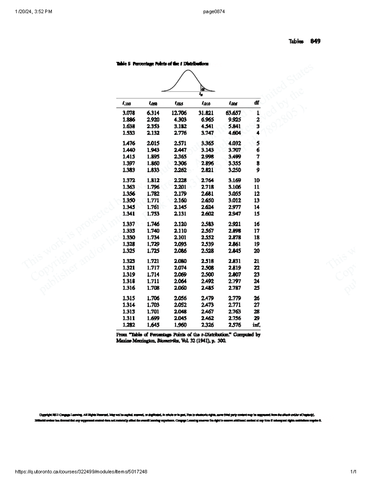 T-table - T-Table used in assignments and tests - a ta 1 1 1 2 2 inf ...