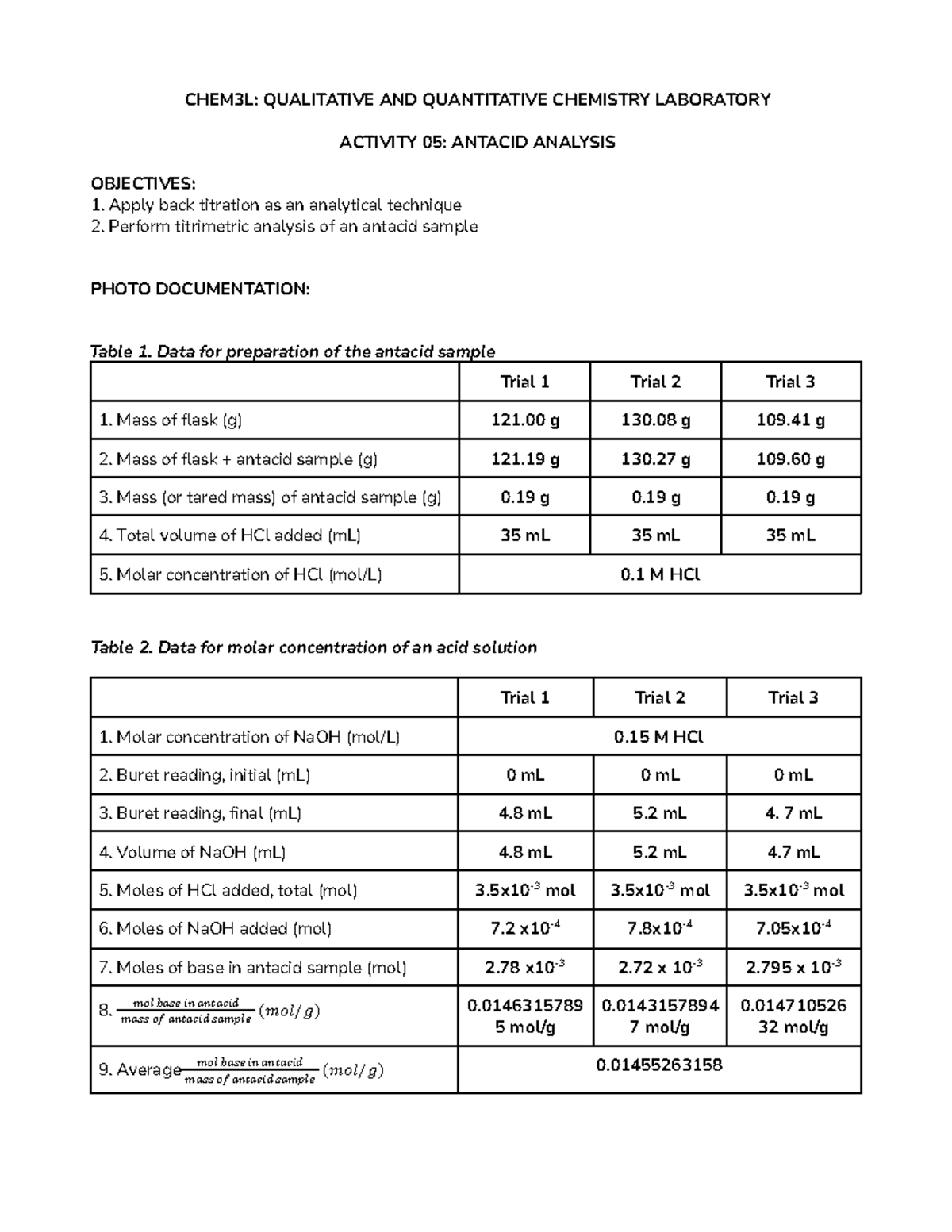 Antacid Analysis CHEM3L QUALITATIVE AND QUANTITATIVE CHEMISTRY LABORATORY ACTIVITY 05
