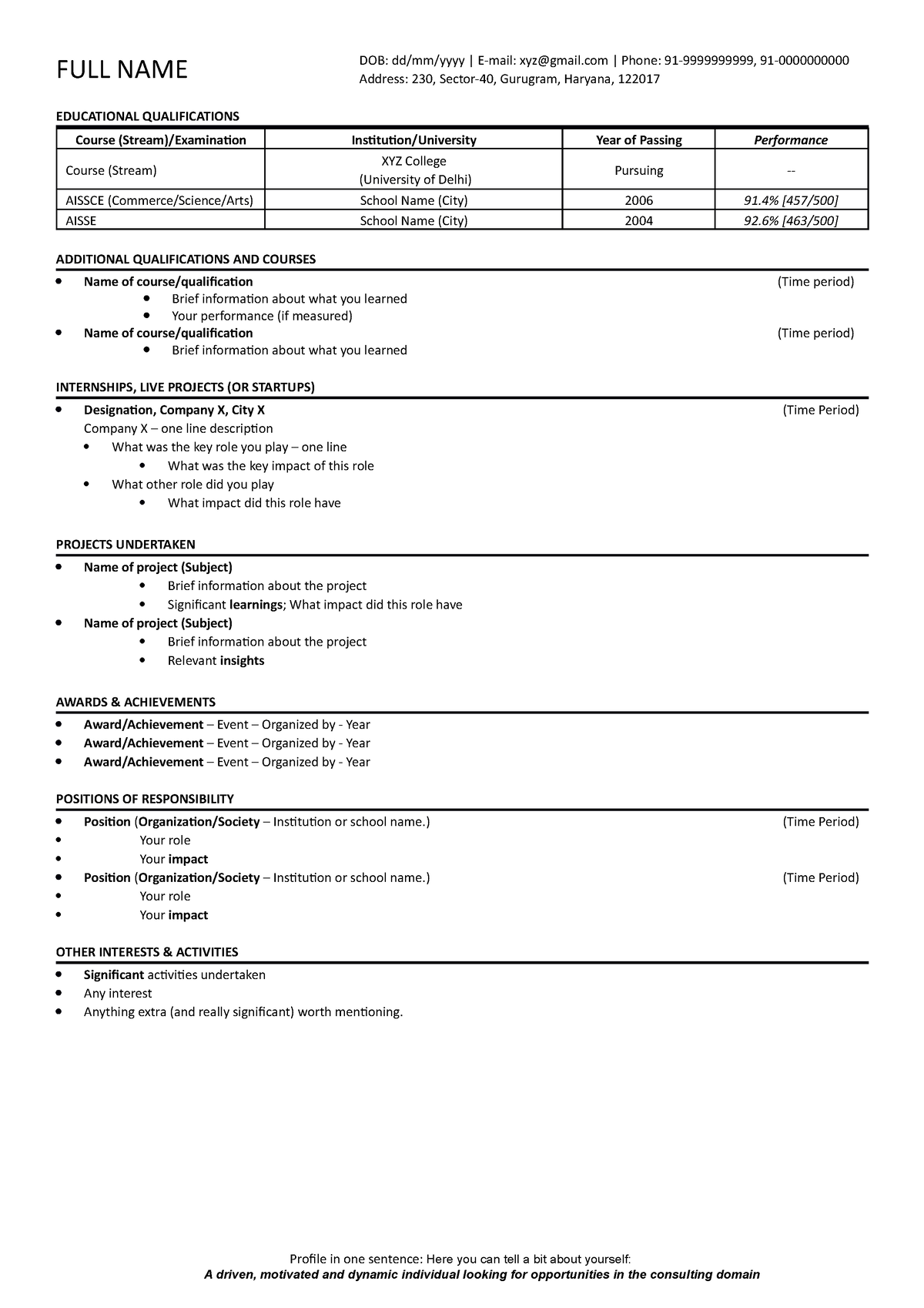 Resume Template - FULL NAME DOB: dd/mm/yyyy | E-mail: xyz@gmail | Phone ...