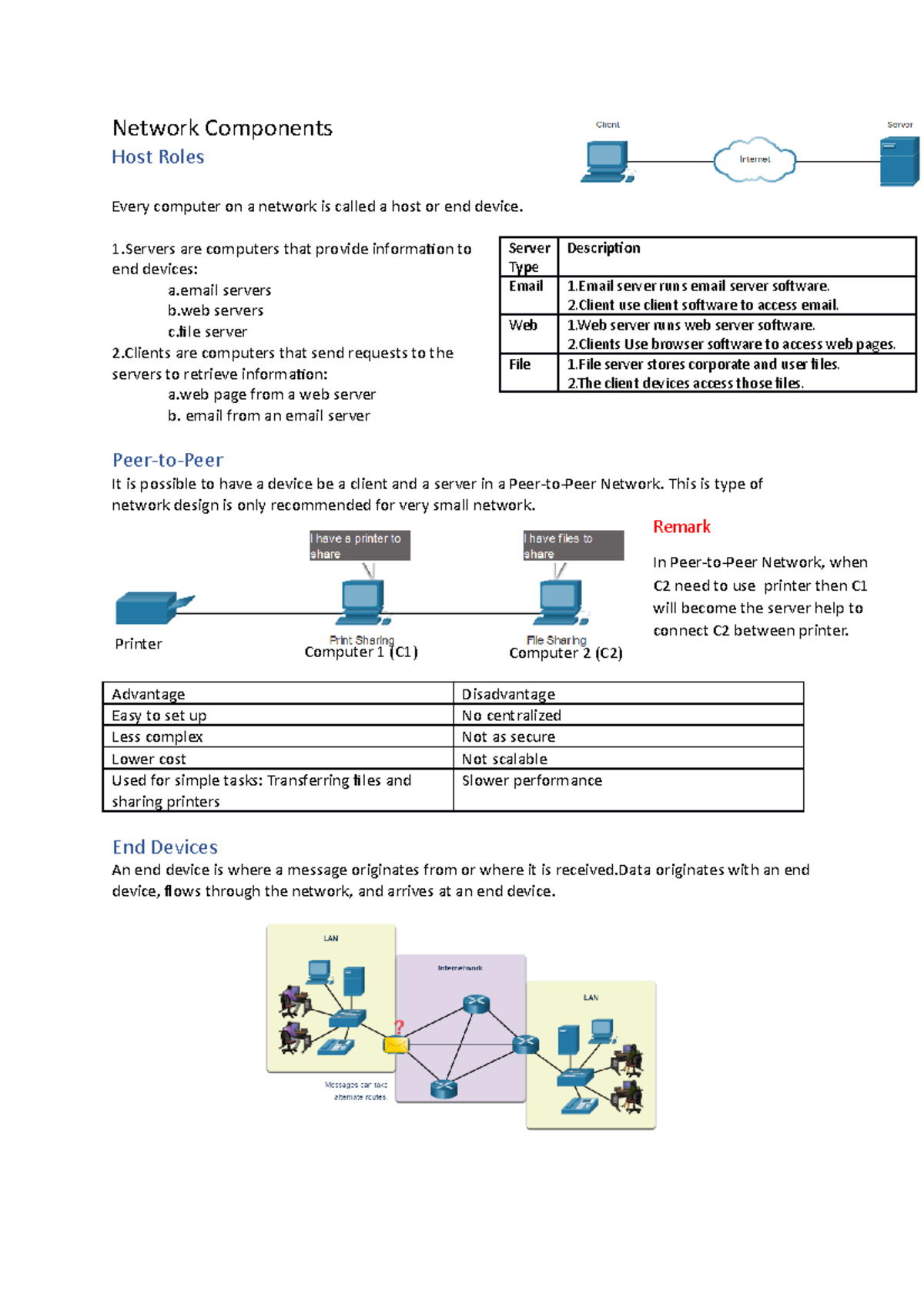 Networking Note - Network Components Host Roles Every computer on a ...
