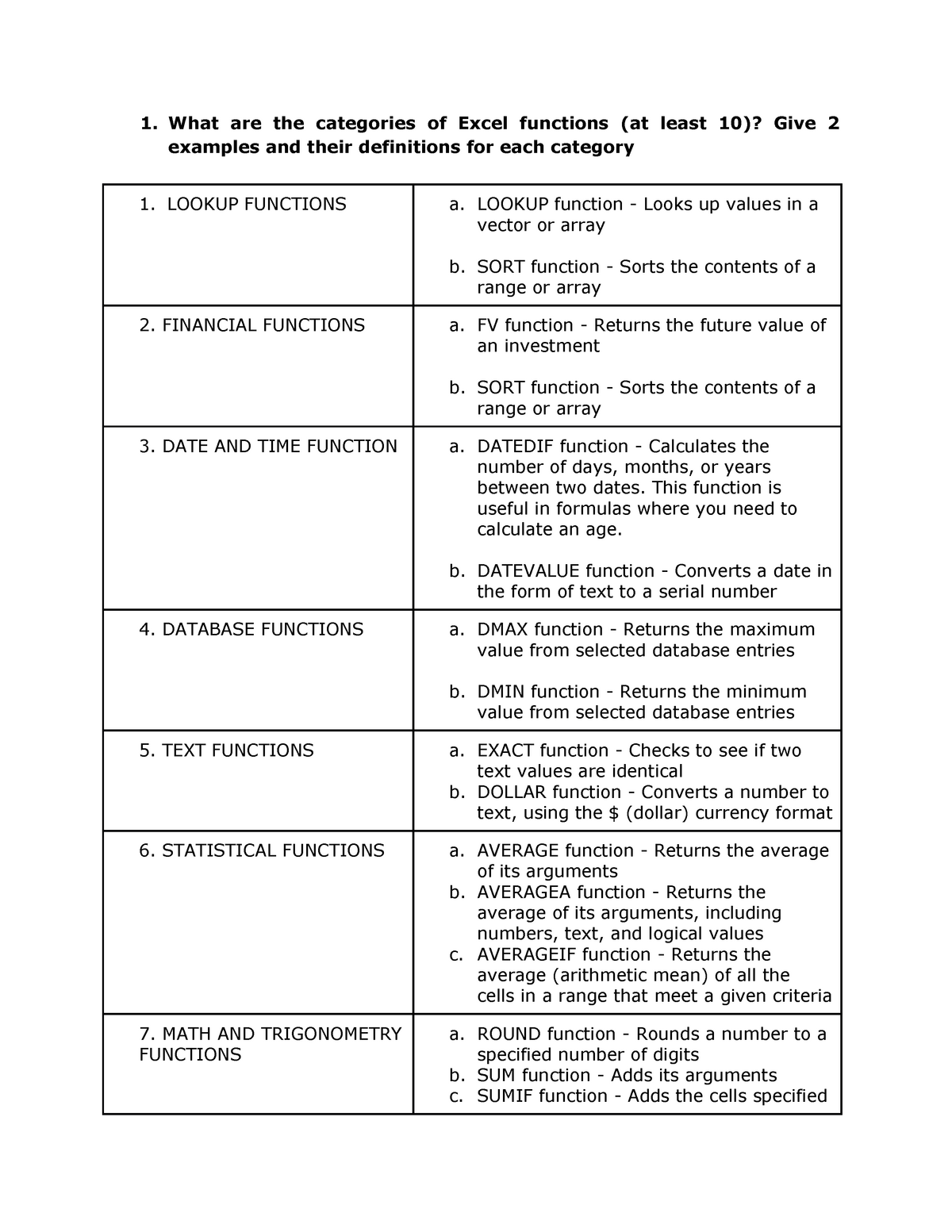 categories-of-excel-function-microsoft-excel-1-what-are-the