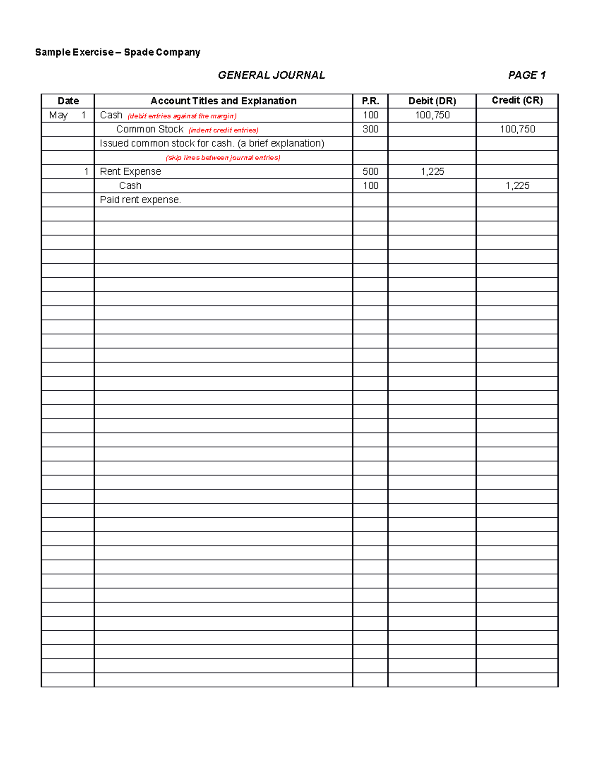 Chapter 2 SE2.) Journal, ledger, posting, trial balance, statements