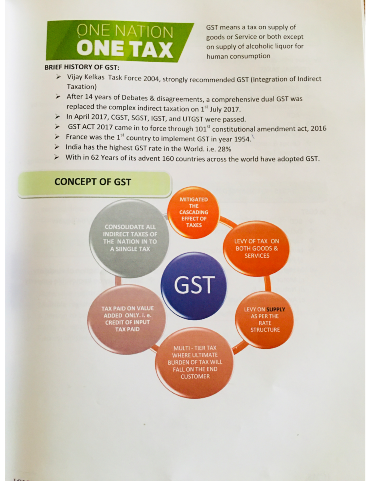 GST 2 - Easy method of studying GST - Good service tax - Studocu