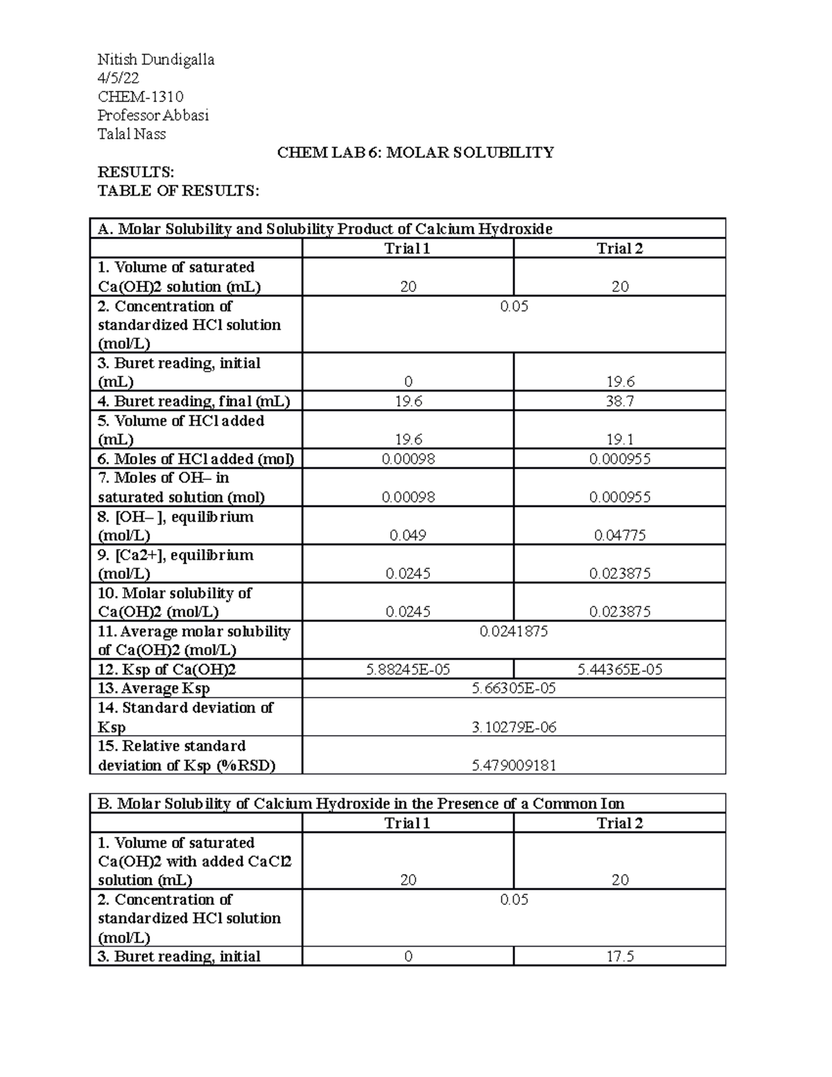 LAB 6 EXP 22 Molar Solubility - Nitish Dundigalla 4/5/ CHEM- Professor ...