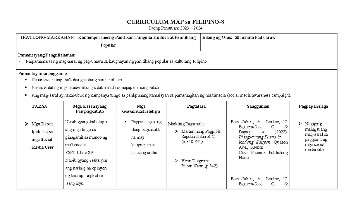 FIL-8 - CMAP 3RD Quarter - CURRICULUM MAP sa FILIPINO- Taong Panuruan ...