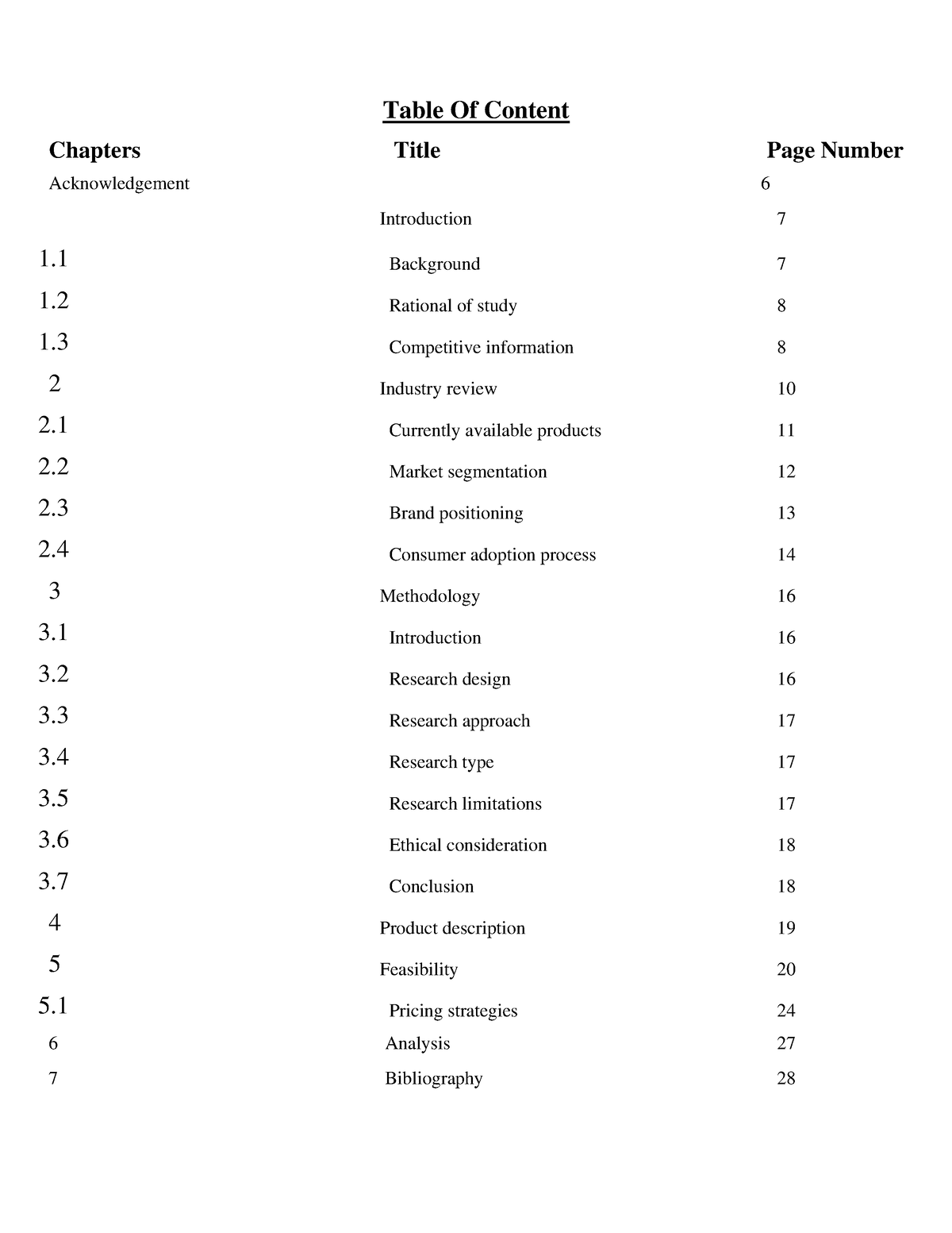 Mini Project - Table Of Content Acknowledgement Chapters Title Page ...