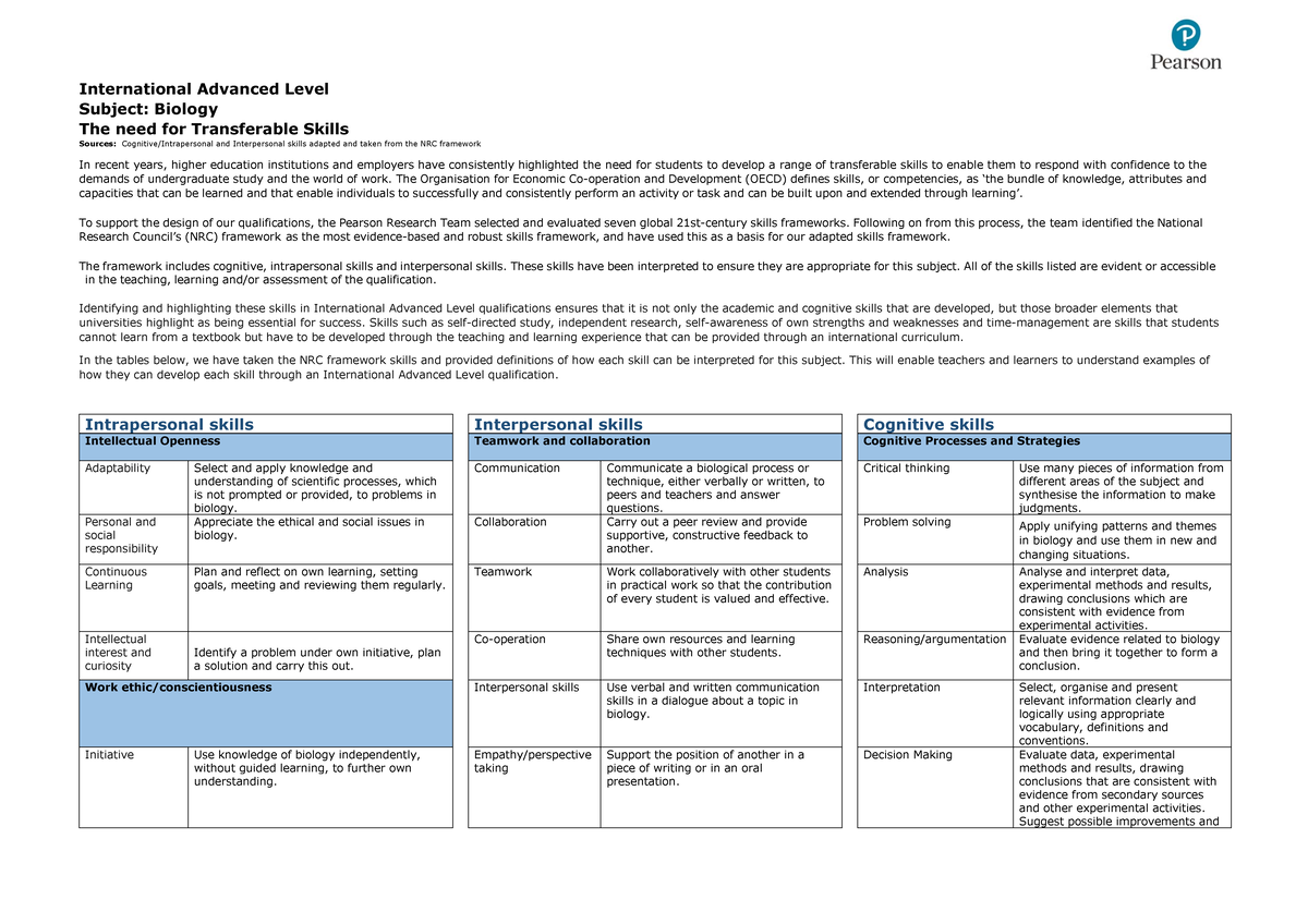 [GR] READ - Transferable Skills Subject Definitions for Biology ...