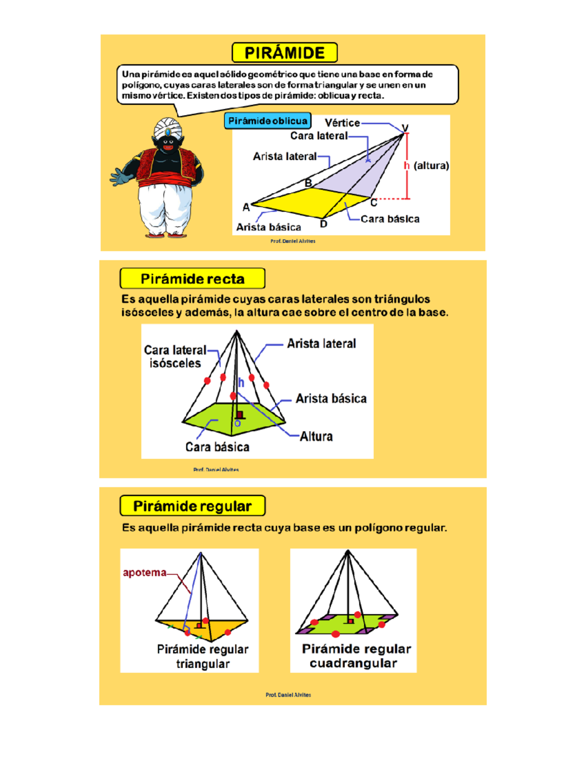 Pirámide regular (teoría) - PIRÁMIDE Una pirámide es aquel sólido ...