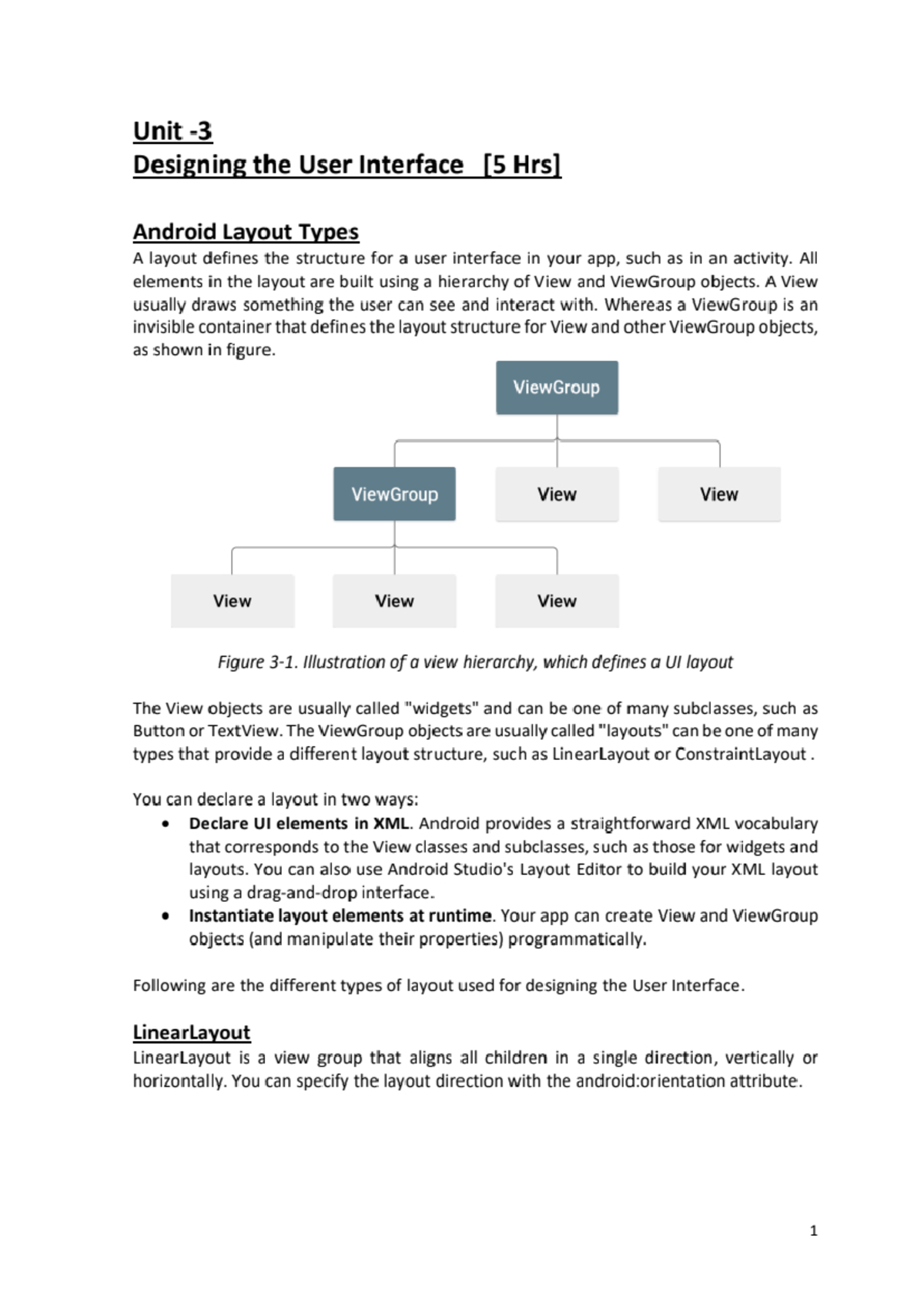 UNIT-3- Designing THE USER Interface - Unit Designing the User ...