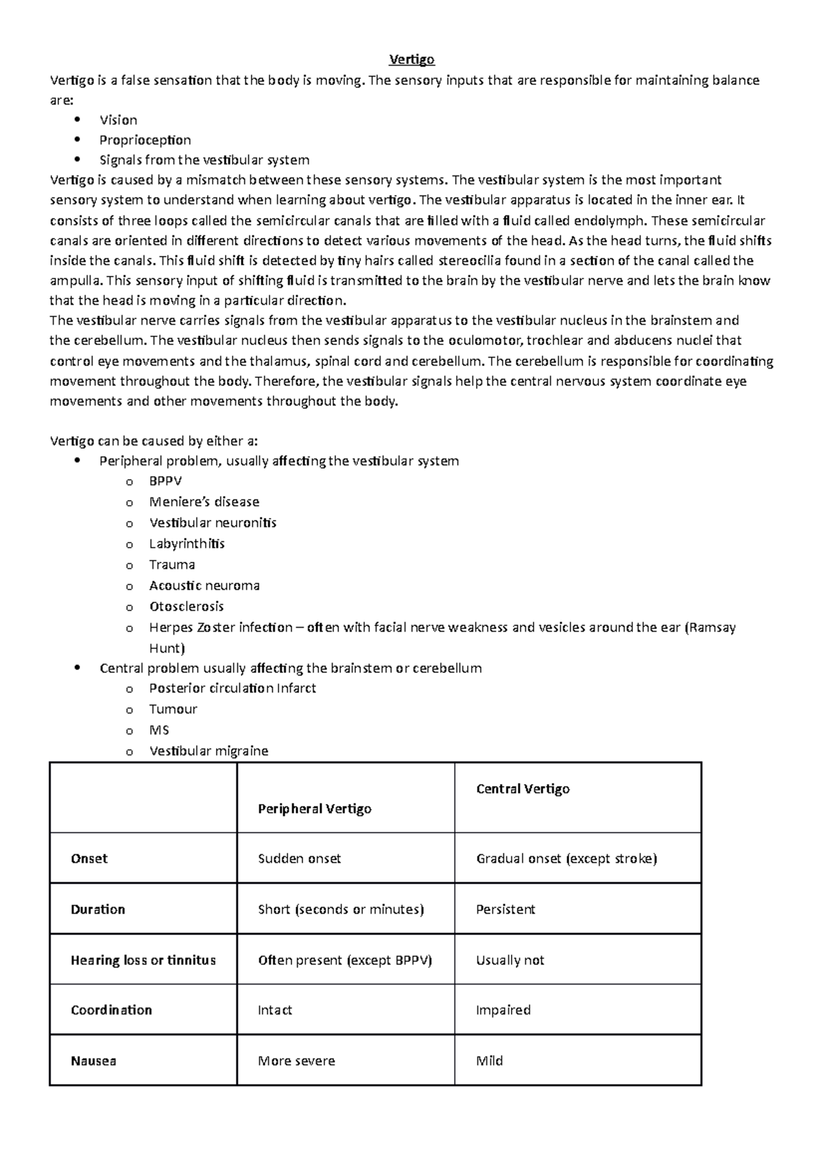 Vertigo Summary of the condition with differentials, investigations