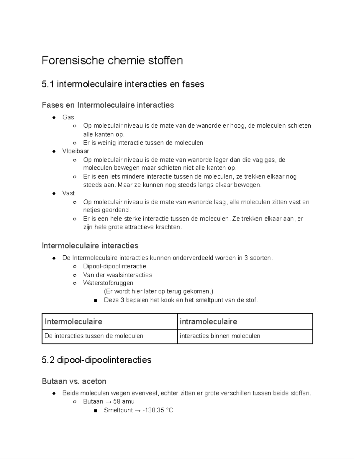 Forensische Chemie Stoffen Er Is Weinig Interactie Tussen De Moleculen Vloeibaar Op Studeersnel