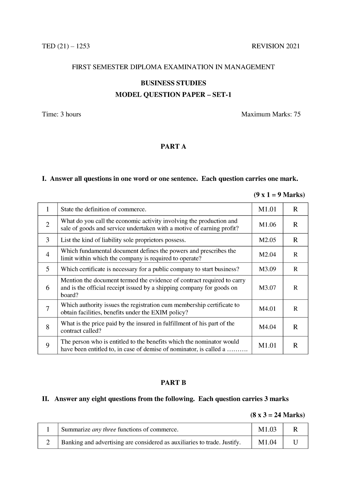 1253 - the question paper setter and evaluator should full fill their ...