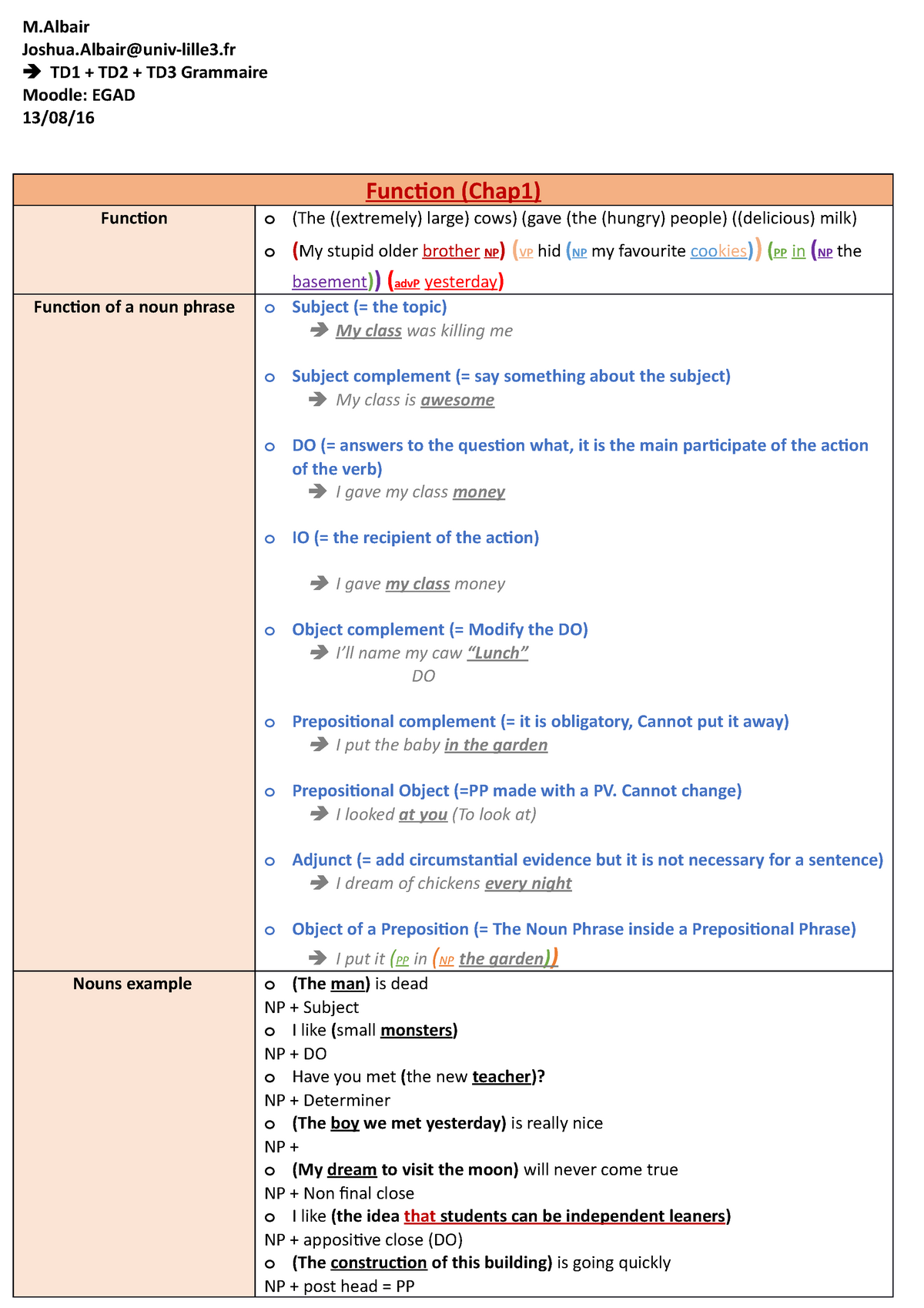 1 + 2 + 3. Grammaire - Notes De Cours 1-3 - M Joshua@Univ-Lille3 Td1 + Td2  + Td3 Grammaire Moodle: - Studocu