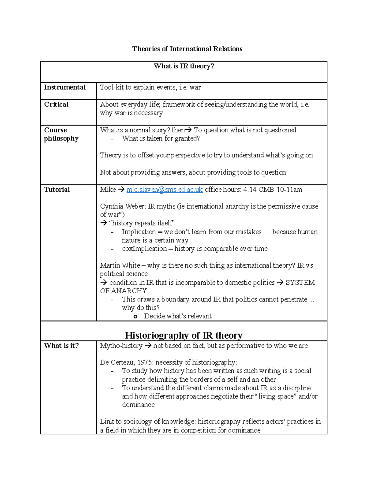 TIR lecture notes - Theories of International Relations What is IR ...