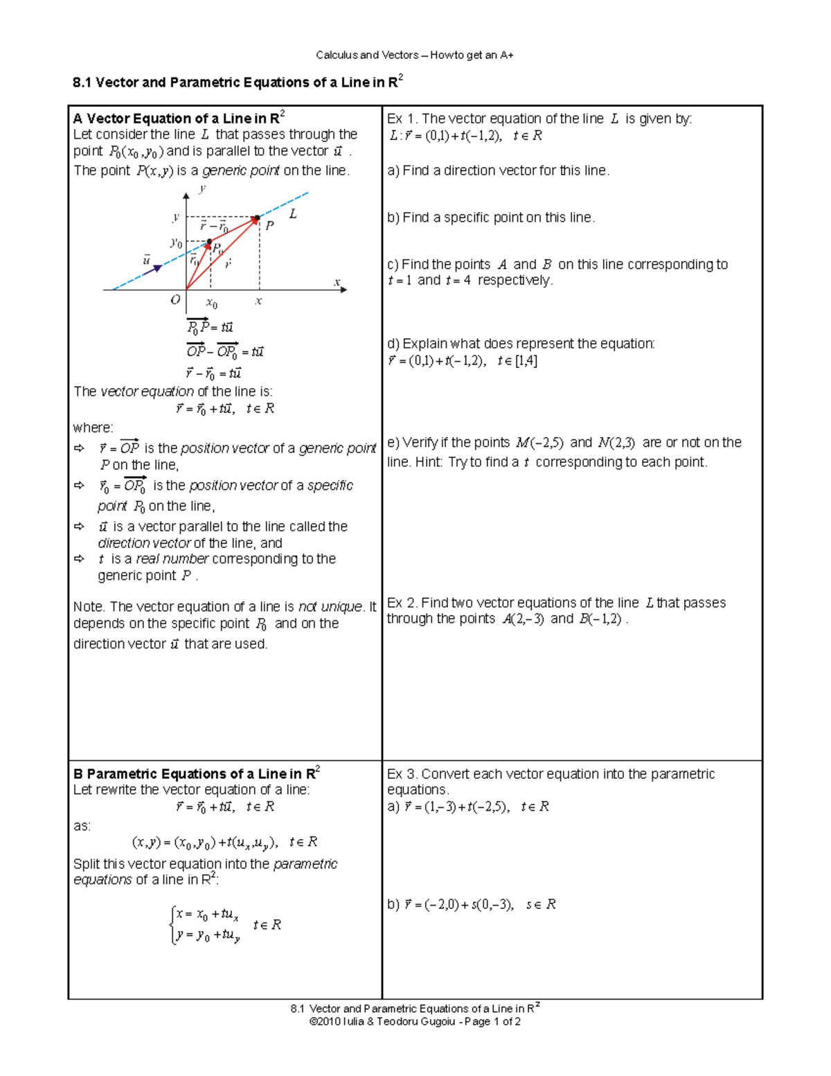 7.2 Handout 1 - OVS - Calculus and Vectors – How to get an A+ 8 Vector ...