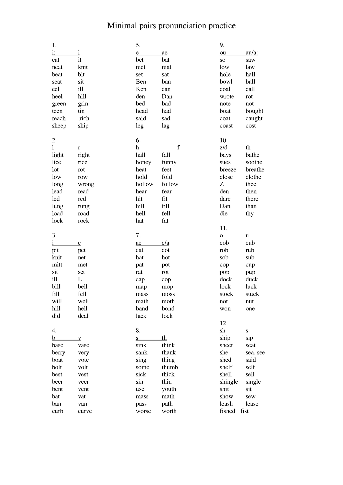 Minimalpairs - Minimal pairs pronunciation practice 1. i: i eat it neat ...