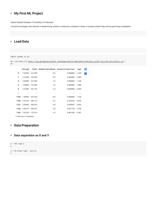 process automation thesis