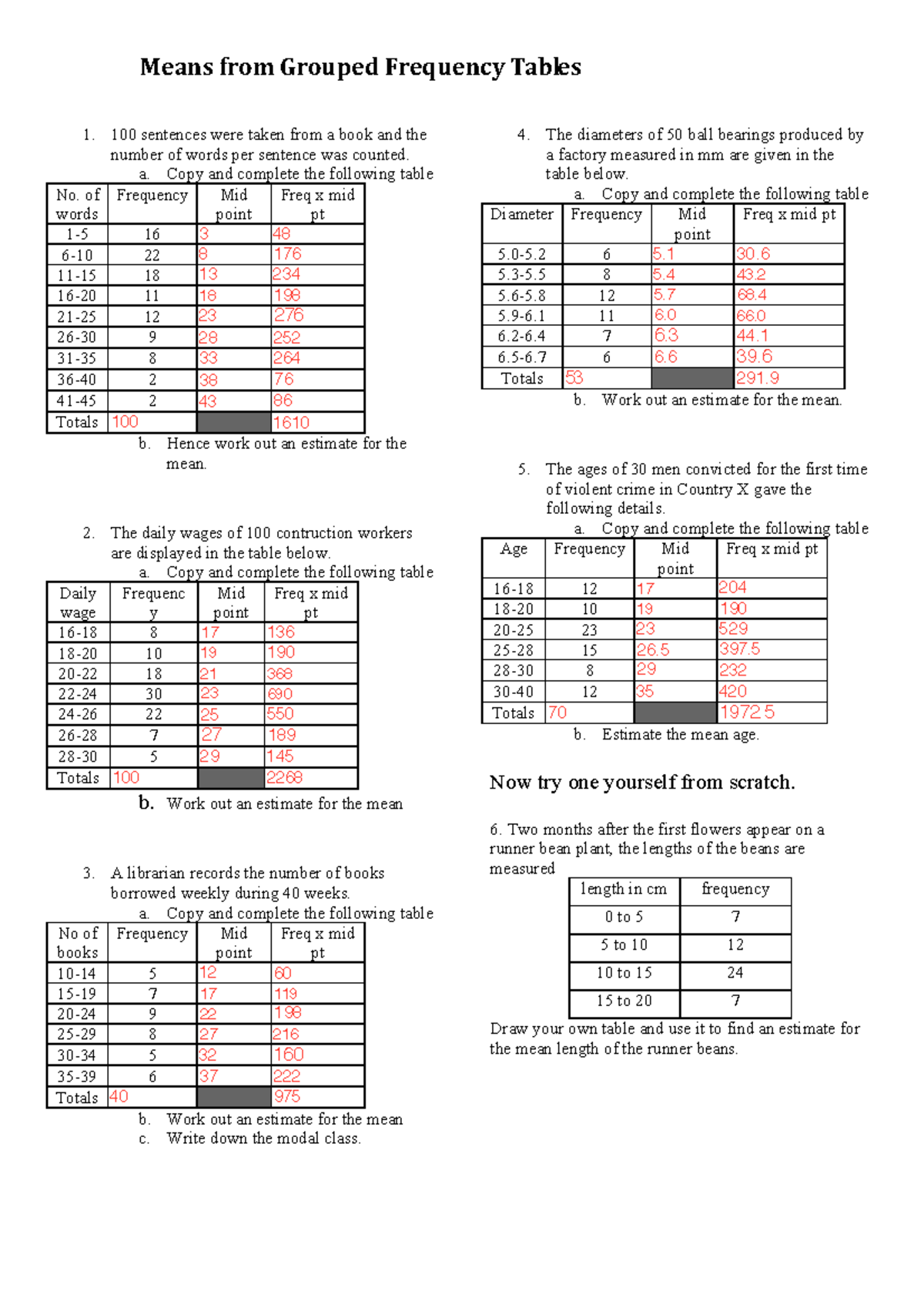 Frequency tables - class worksheet - Means from Grouped Frequency ...