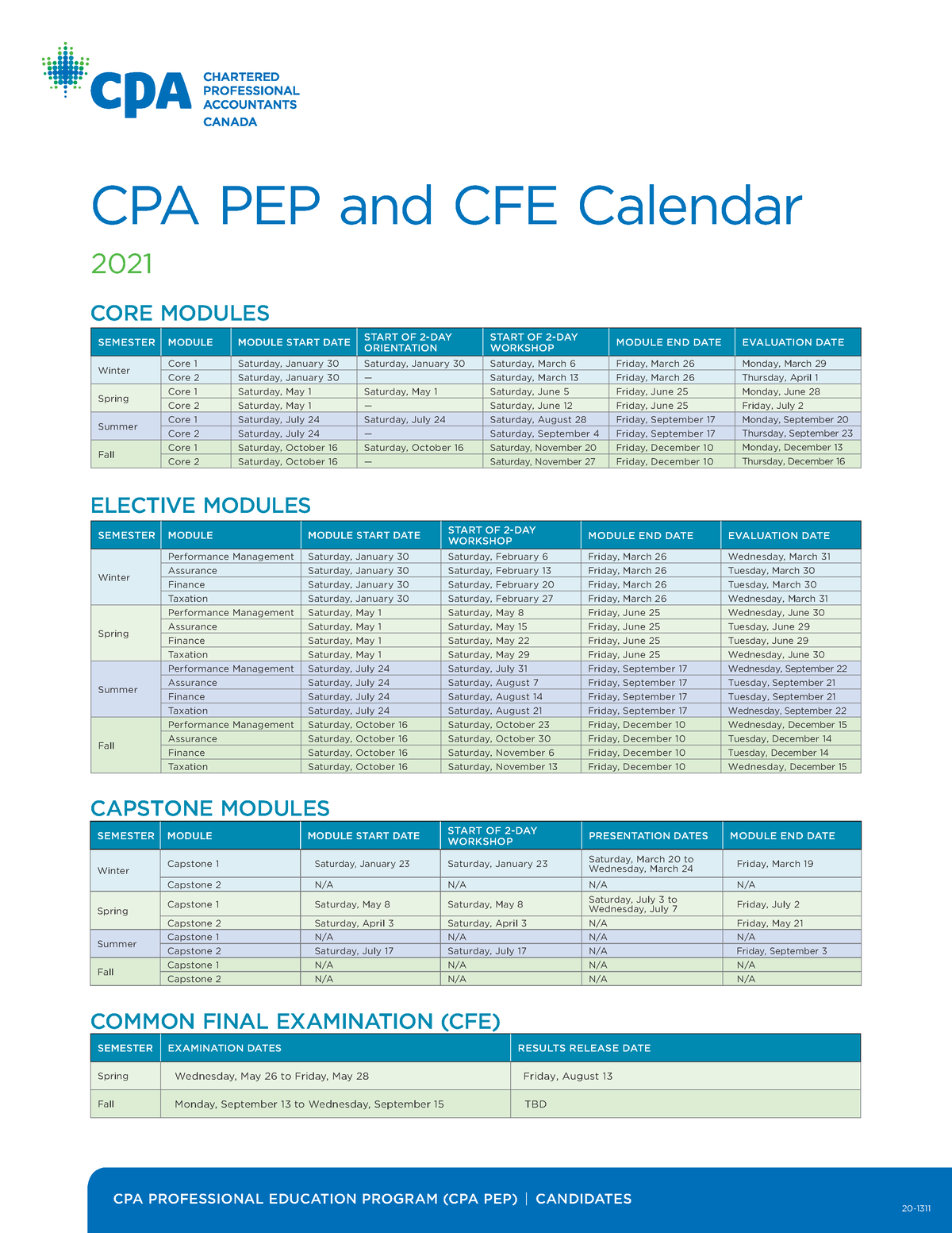 01289ECPEPCFECalendar21 CPA PROFESSIONAL EDUCATION PROGRAM (CPA