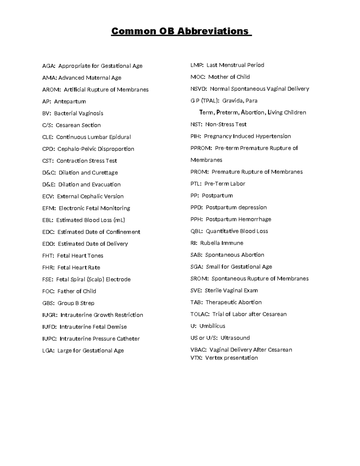 Common OB Abbreviations - Studocu