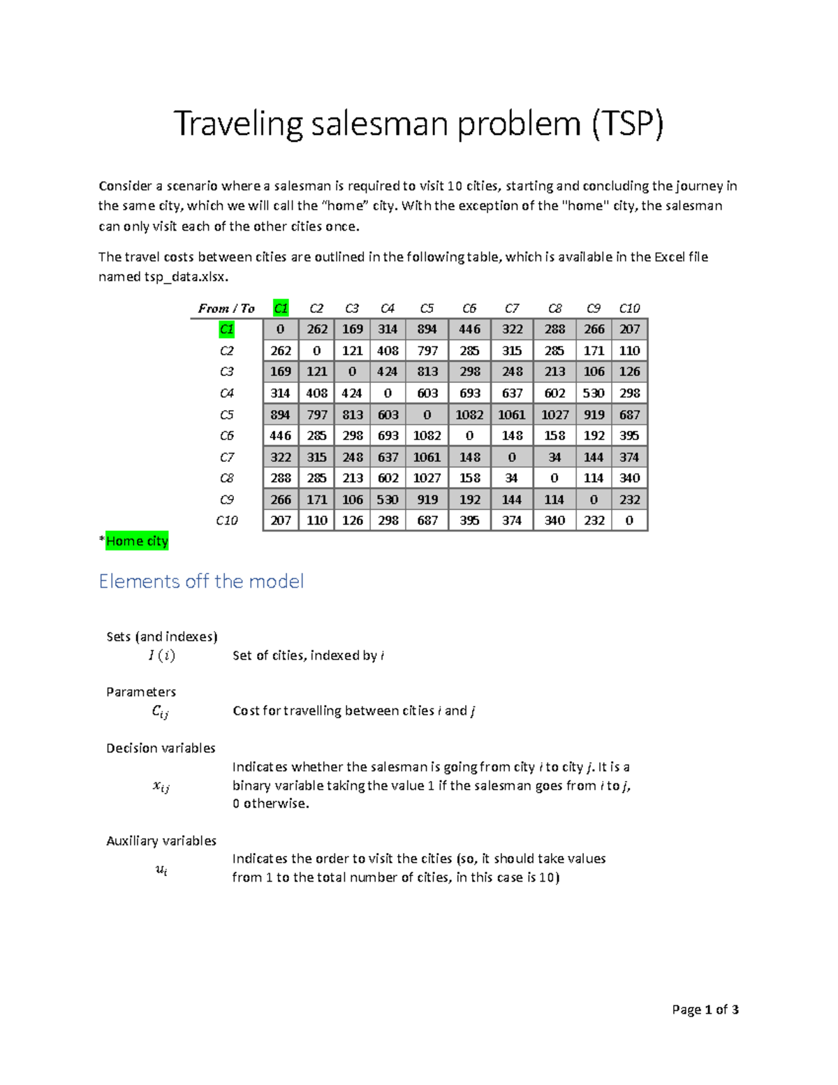 Traveling Salesman Problem