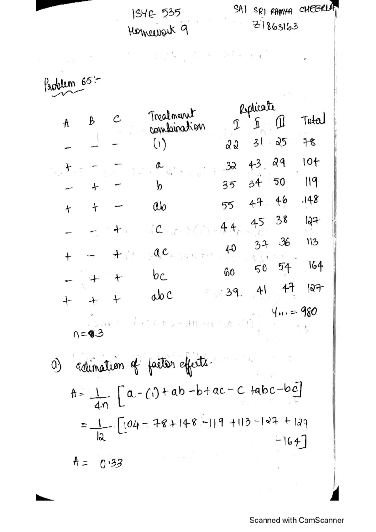 Homework 9-Cheerla - Assignments - ISYE 435 - Studocu
