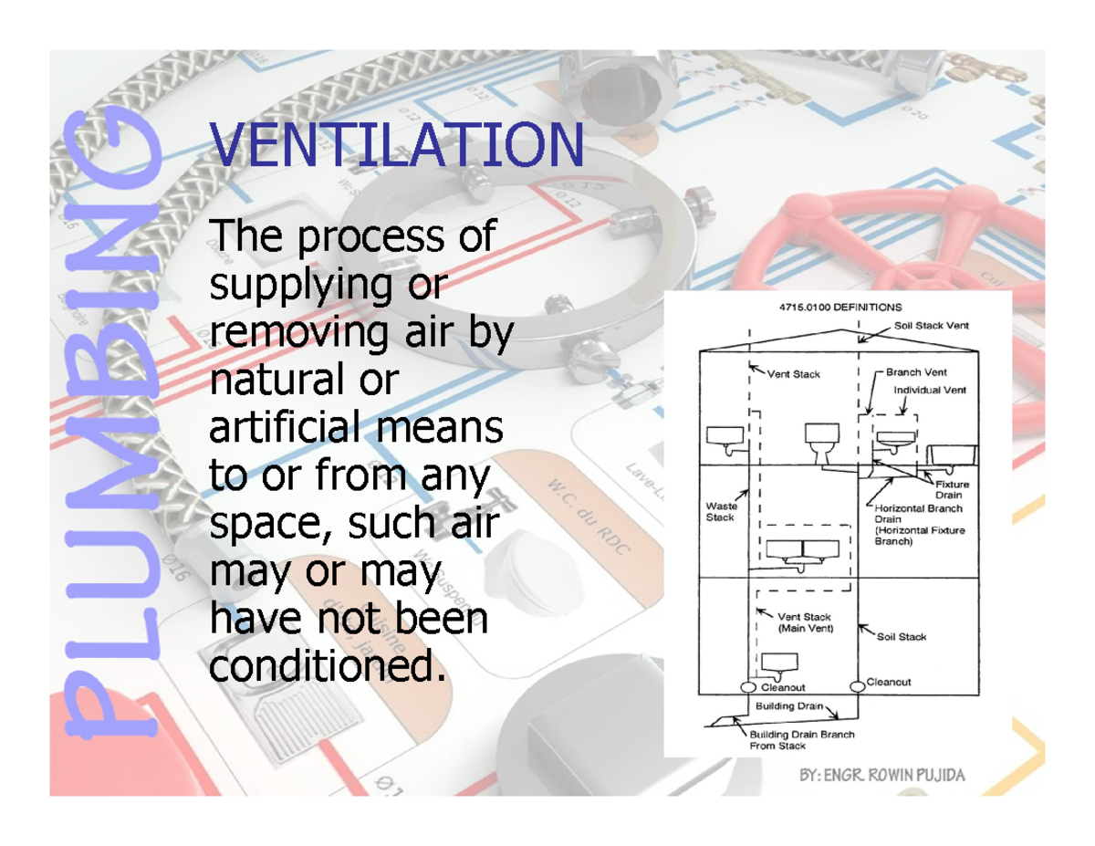 8. Vents and Venting Terms VENTILATION The process of supplying or