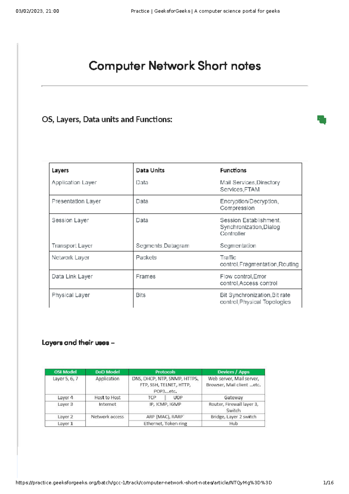 CN - Good Notes - Computer Network Short notes OS, Layers, Data units ...